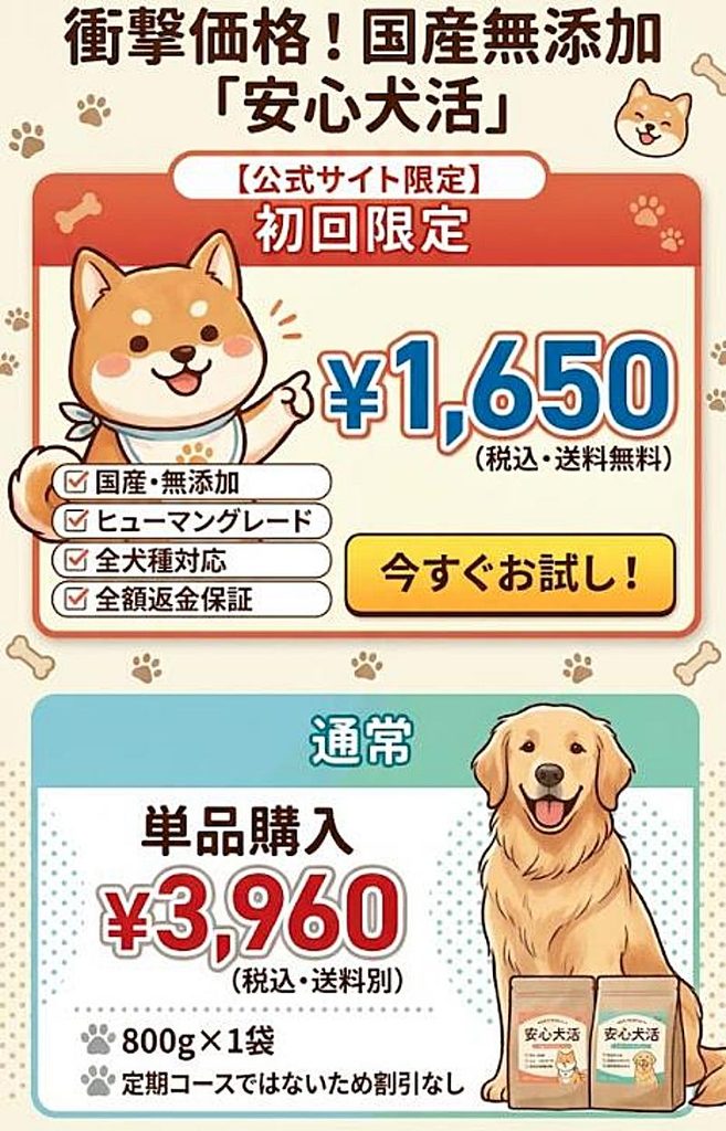 初回限定価格と通常価格を比較したバナー画像