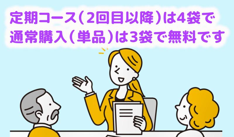 通常購入なら3袋、定期コース（2回目以降）なら4袋そろえると送料が無料になりますと説明する担当者