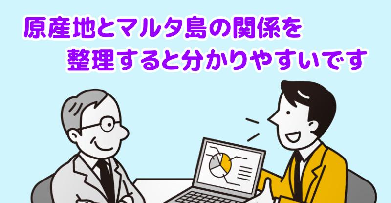マルチーズの原産地とマルタ島の関係を整理すると分かりやすいと言う専門家