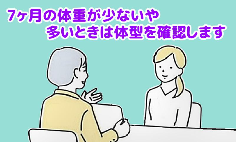 7ヶ月の体重が少ない・多いときは体型を確認しますと説明する専門家