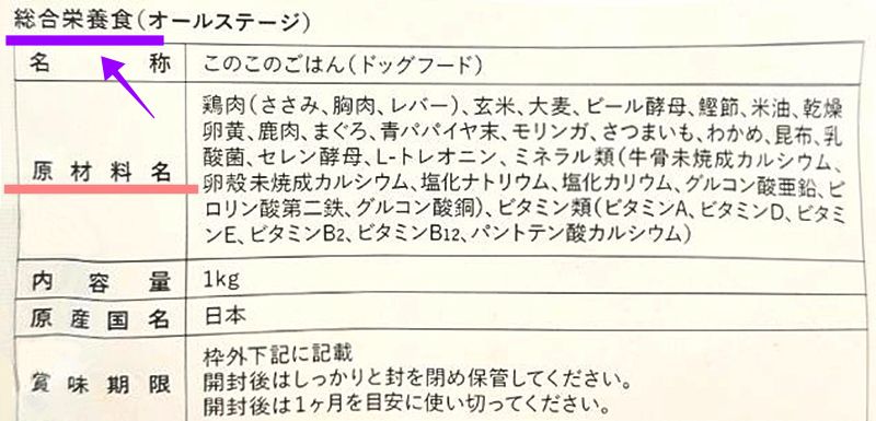 パッケージに書いてある総合栄養食の画像