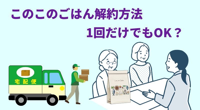 このこのごはんの定期解約のイメージイラスト